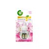 Air Wick - Plug-in electric air freshener refill - Magnolia and Cherry Blossom