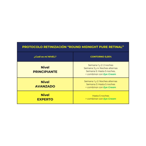 Alma Secret - Eye Contour with Retinal Round Midnight