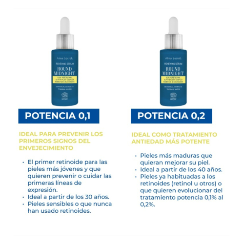 Alma Secret - Pure Retinal Serum Round Midnight 0,2%