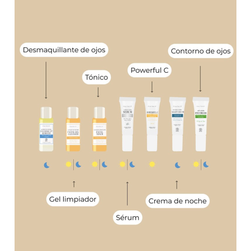 Alma Secret - Set Beauty Travel Starter Kit Routine - Sensitive and combination skin