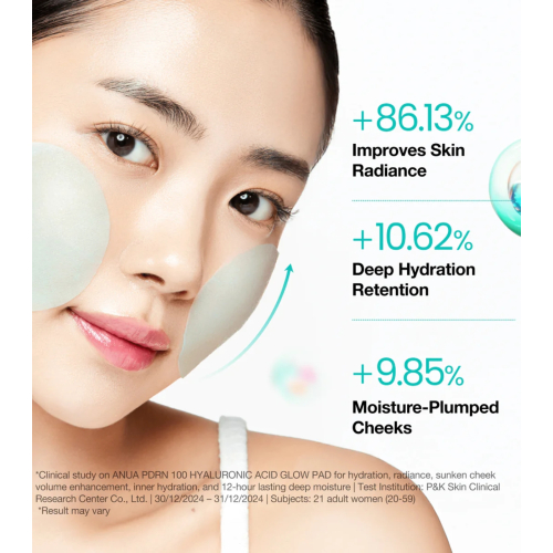 Anua - Pads PDRN 100 Hyaluronic Acid Glow pads format