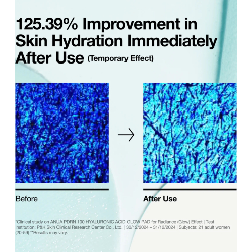 Anua - Pads PDRN 100 Hyaluronic Acid Glow pads format