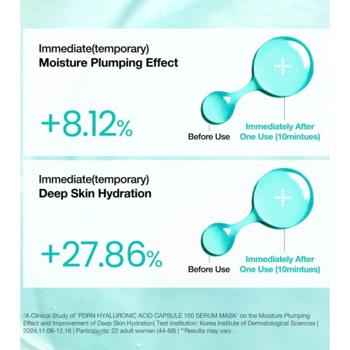Anua - Regenerating serum mask PDRN Hyaluronic Acid Capsule 100