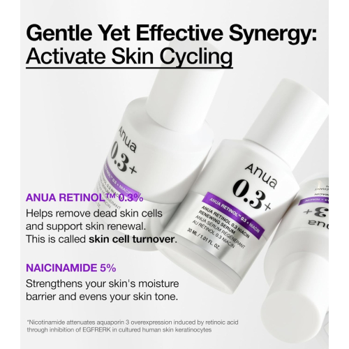 Anua - Renewal serum Retinol 0.3% + Niacinamide