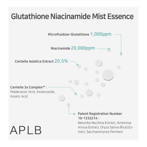 APLB - Facial Essence Glutathione Niacinamide