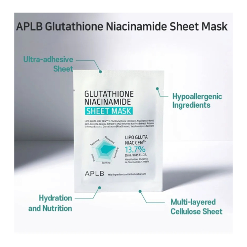 APLB - Glutathione Niacinamide Face Mask