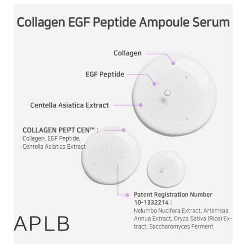 APLB - Concentrated Facial Serum Collagen Egf Peptide