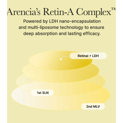 Arencia - Firming Serum Retinal Booster Shot