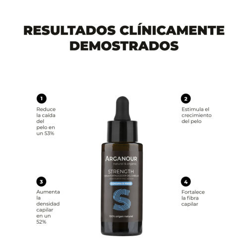 Arganour - Strengthening Hair Serum Strength