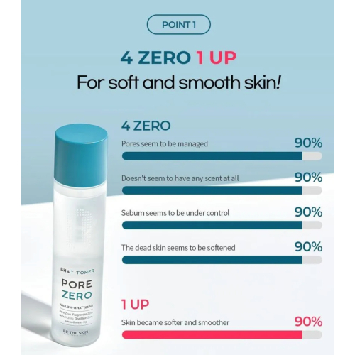 Be The Skin - *BHA+ Pore Zero* - Pore Care Toner