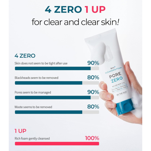 Be The Skin - *BHA+ Pore Zero* - Facial Cleanser BHA+
