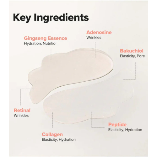 Beauty of Joseon - Hydrogel Patches Ginseng + Retinal