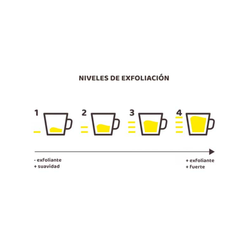 Beter - *Coffee O´clock* - Exfoliating sisal glove - Strong exfoliation