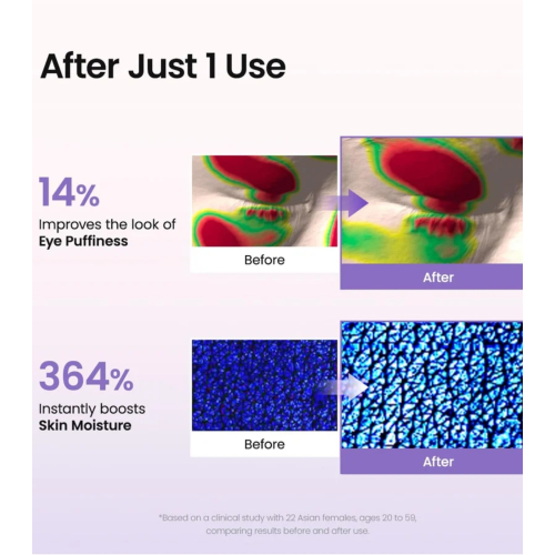 Biodance - Eye contour patches Caviar PDRN