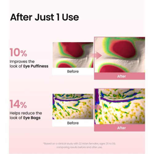 Biodance - Eye contour patches Collagen Peptide