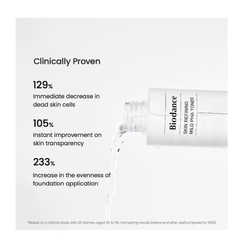 Biodance - Exfoliating Toner Mild PHA