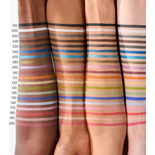 Catrice - Eyeliner Waterproof Kohl Kajal - 200: Pretty in Pink