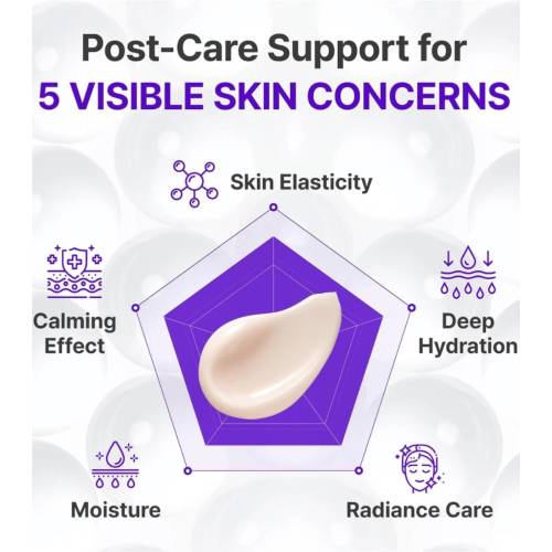 Centellian24 - Advanced Cream Expert Madeca