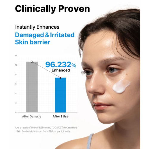 COSRX - Repairing Moisturizing Cream The Ceramide