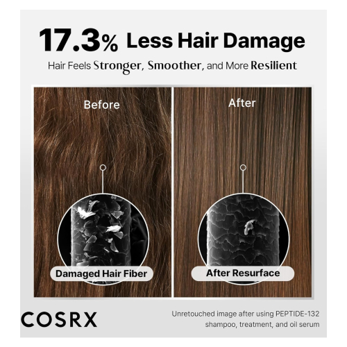 COSRX - *Peptide-132* - Repairing Shampoo Ultra Perfect Hair Bonding