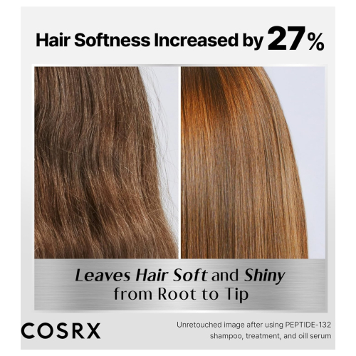 COSRX - *Peptide-132* - Repair Treatment Ultra Perfect Hair Bonding