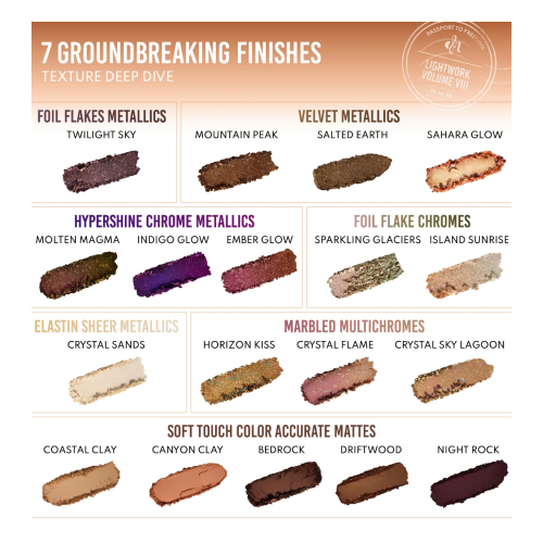 Danessa Myricks Beauty - Eyeshadow Palette Lightwork Palette VIII Freedom