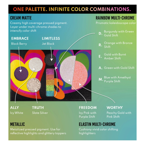 Danessa Myricks - Face Palette Love is Love