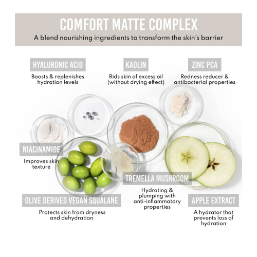 Danessa Myricks - Mattifying primer Water Powder Serum - Oily skin