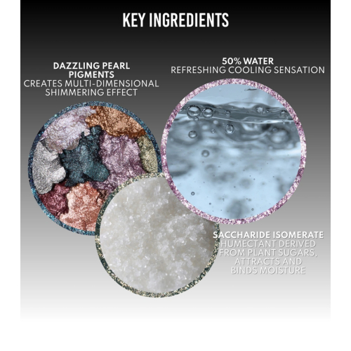 Danessa Myricks - Multipurpose Stick Colorfix - Duo 8: Draco/Meteorite