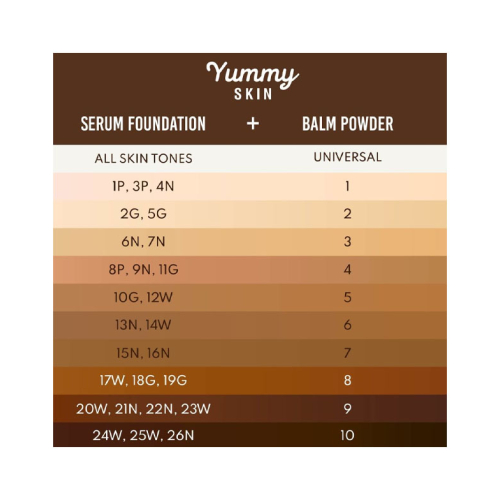 Danessa Myricks - Yummy Skin Blurring Balm Powder - 4