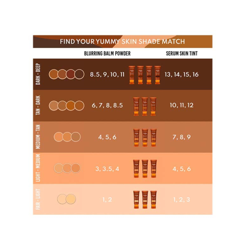 Danessa Myricks - *Yummy Skin* - Tinted Serum - 1