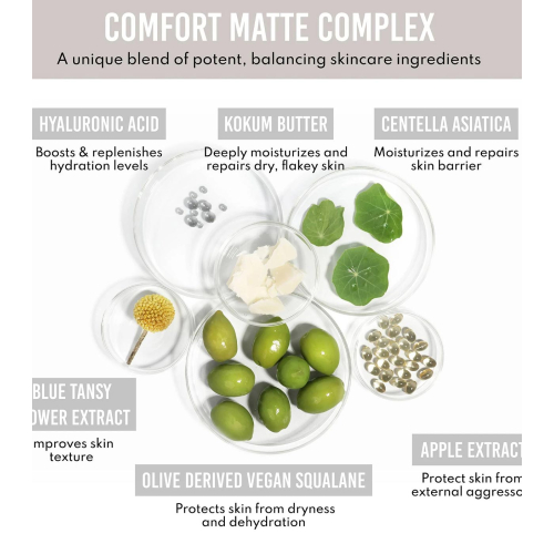 Danessa Myricks - *Yummy Skin* - Moisturizing and repairing serum in balm format