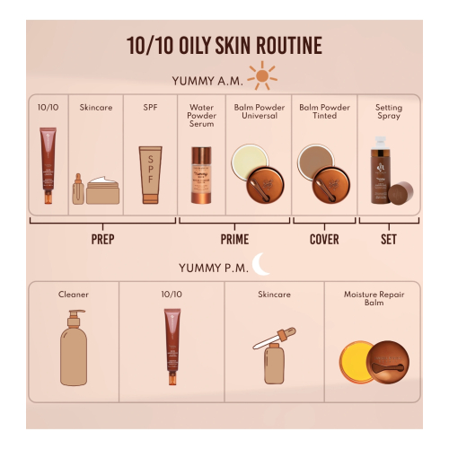 Danessa Myricks - *Yummy Skin* - Light Serum 10-10 Barrier Boost