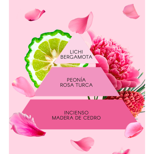 Don Algodon - Gift set La Vie en Rose