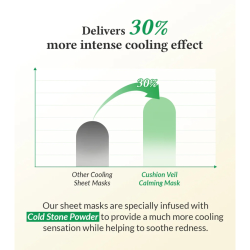 Dr. Althea - Soothing Facial Mask Cushion Veil