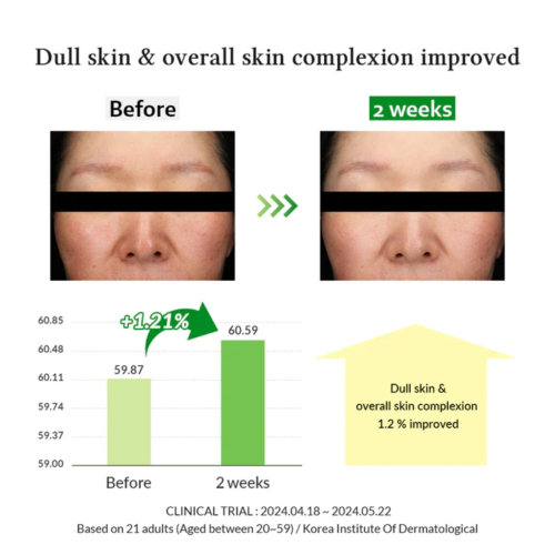 Dr. Althea - Depigmentation Serum Gentle Vitamin C