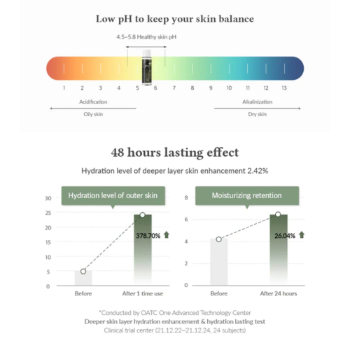 Dr. Althea - Tonic with Anastatica extract