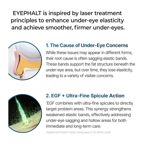 Dr.Melaxin - Dark Circle Cream Eyephalt