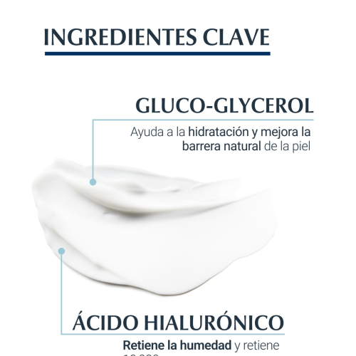 Eucerin - *AQUAporin Active* - Intensive moisturizing cream - Normal to combination skin