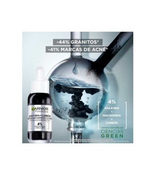 Garnier - *Skin Active* - Anti-blemish serum with Niacinamide, AHA, BHA and Charcoal