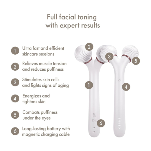 GESKE - 4 in 1 Sonic Facial Roller - White Rose Gold
