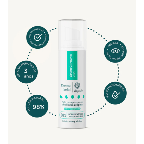 Green Cornerss - Cabbage Moisturizing Facial Cream - Atopic Skin