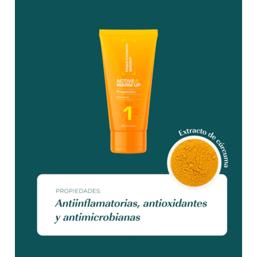 Green Cornerss - *Sport* - Pre-workout heat-effect roll-on gel