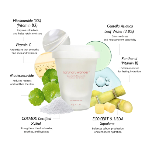 Haruharu Wonder - Gel Face Cream Centella 5% Niacinamide Radiance