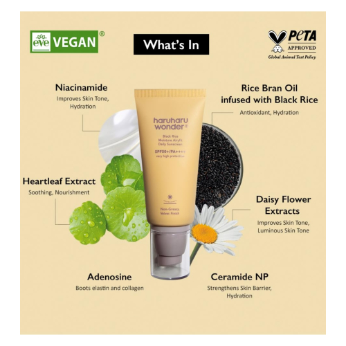 Haruharu Wonder - Sunscreen Black Rice SPF50+/PA++++