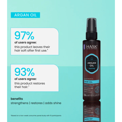 Hask - Repairing hair oil Argan Oil - 100ml