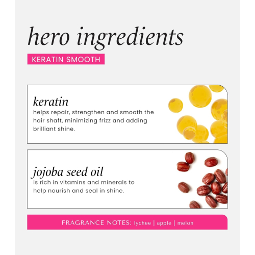 Hask - Softening deep conditioner - Keratin Protein 50g