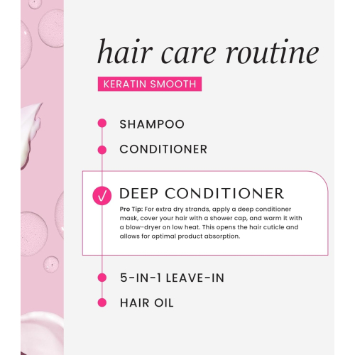 Hask - Softening deep conditioner - Keratin Protein 50g