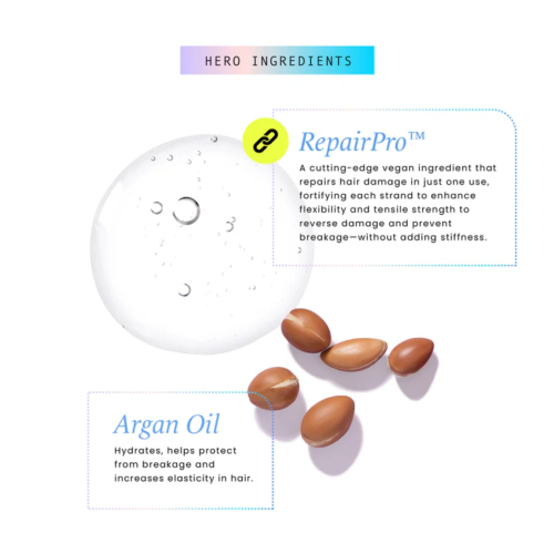 Hask - *Repair Series* - Hair Oil Intensive Repair