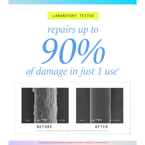 Hask - *Repair Series* - Hair Oil Intensive Repair